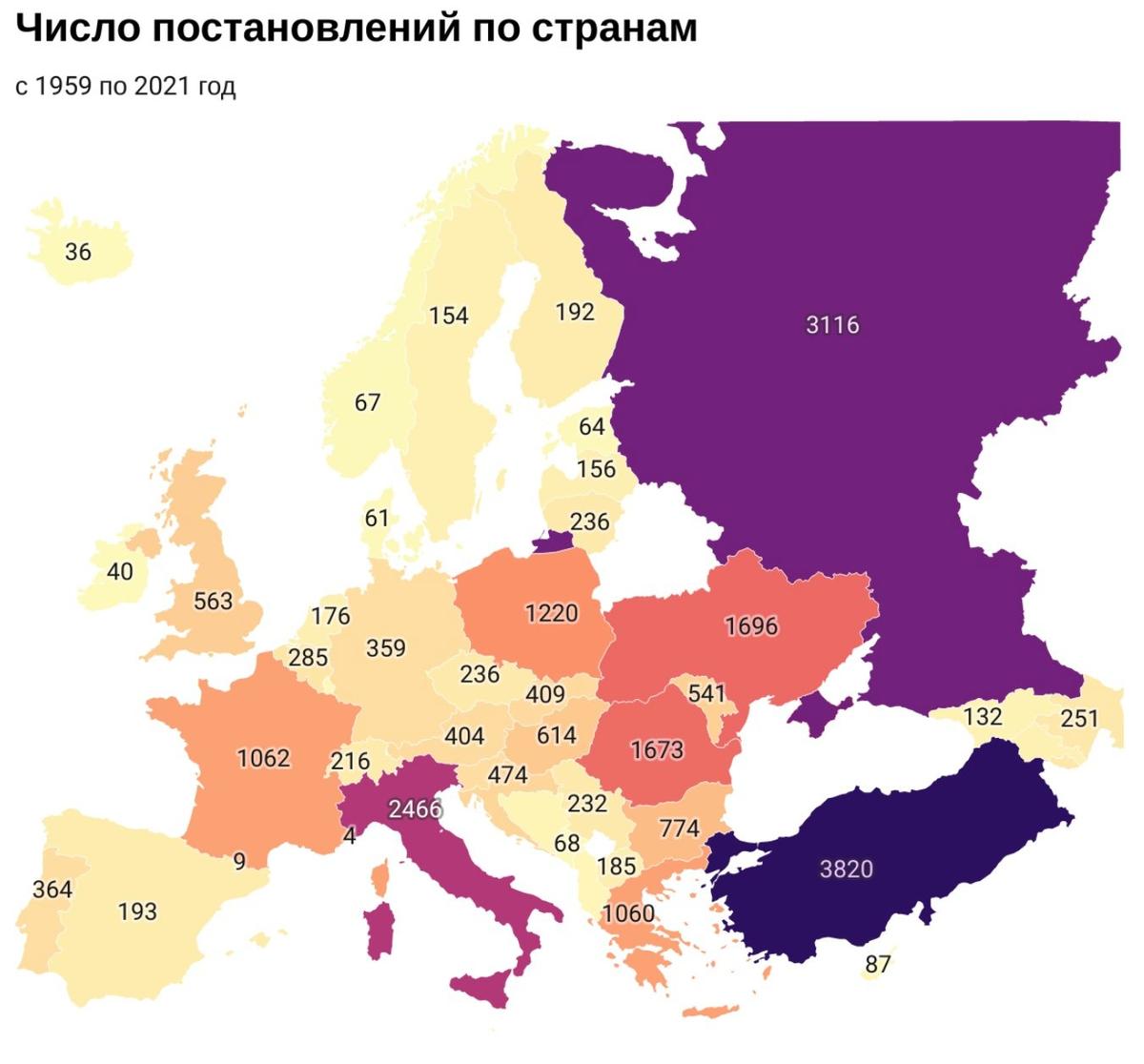 Источник: Институт права и публичной политики. Ежегодные отчеты ЕСПЧ